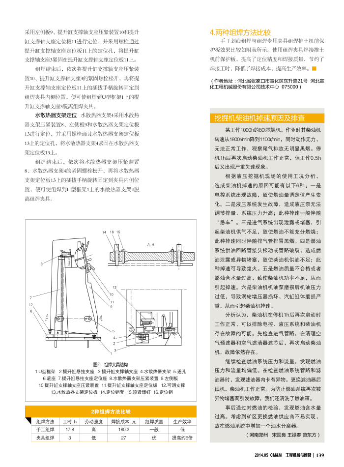 挖掘机柴油机掉速原因及排查