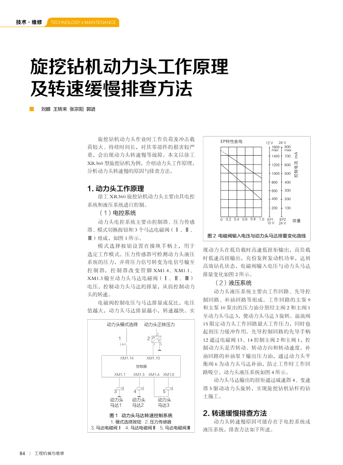 旋挖钻机动力头工作原理及转速缓慢排查方法