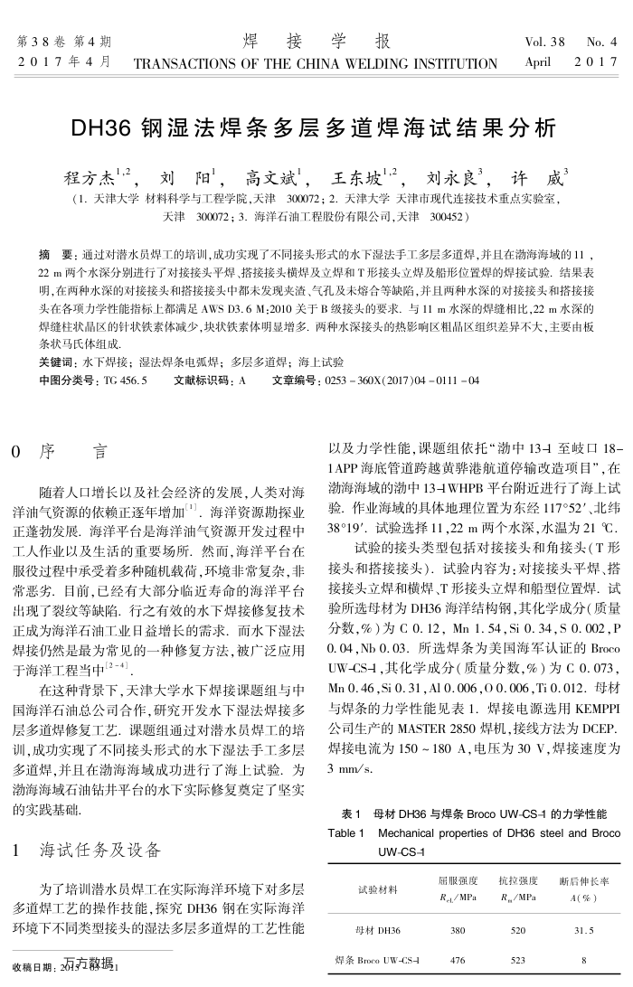 DH36ʪԽ