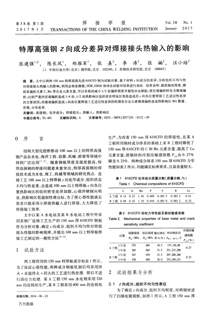غǿzɷֲԺӽͷӰ