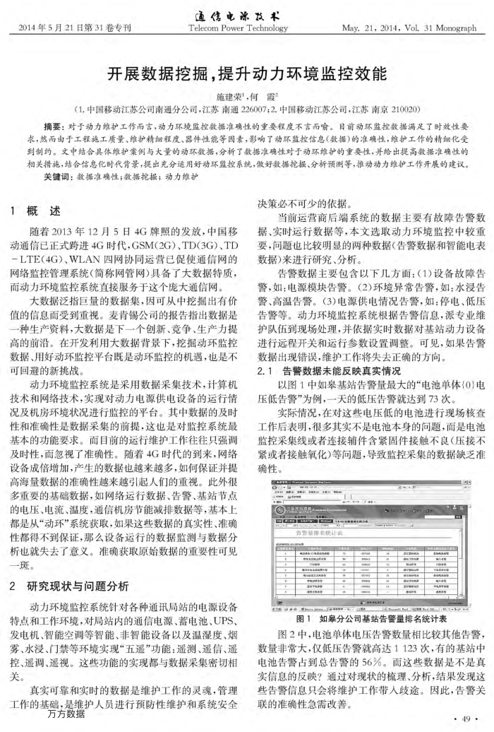 开展数据挖掘,提升动力环境监控效能