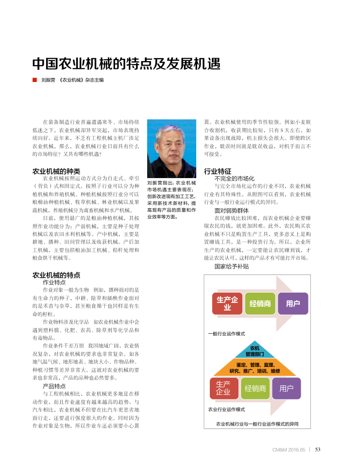 中国农业机械的特点及发展机遇