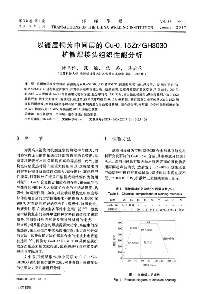 以镀层铜为中间层的Cu-0.15Zr∕GH3030扩散焊接头组织性能分析