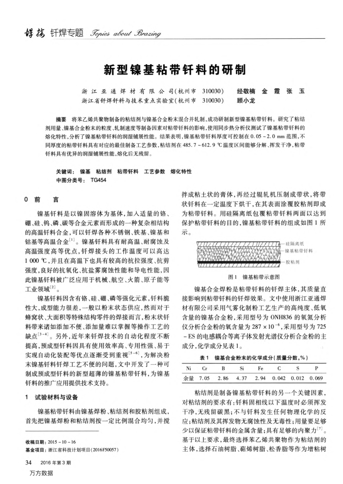 新型镍基粘带钎料的研制