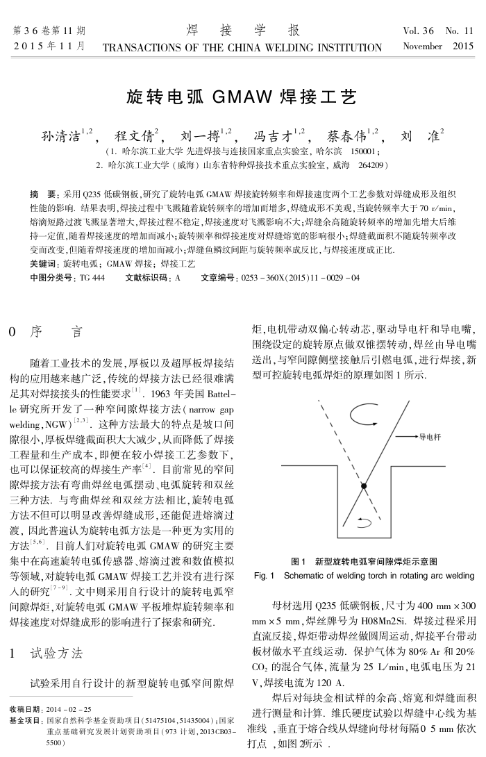 ת绡 GMAW ӹ