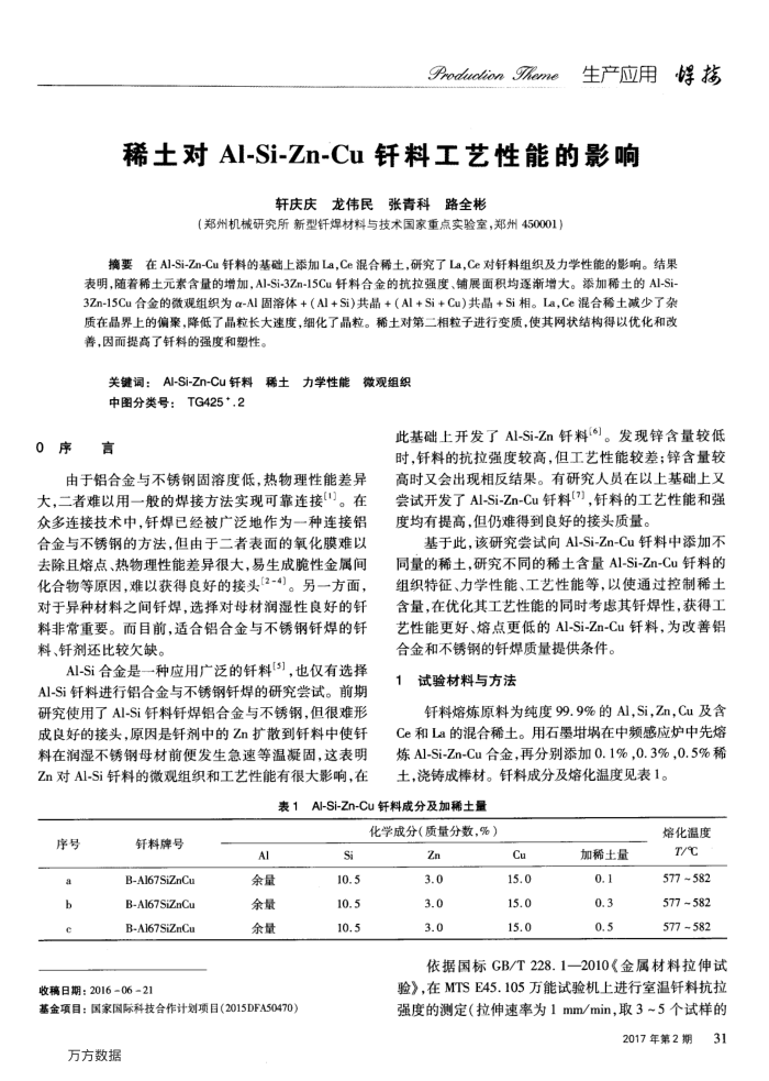 稀土对Al-Si-Zn-Cu钎料工艺性能的影响