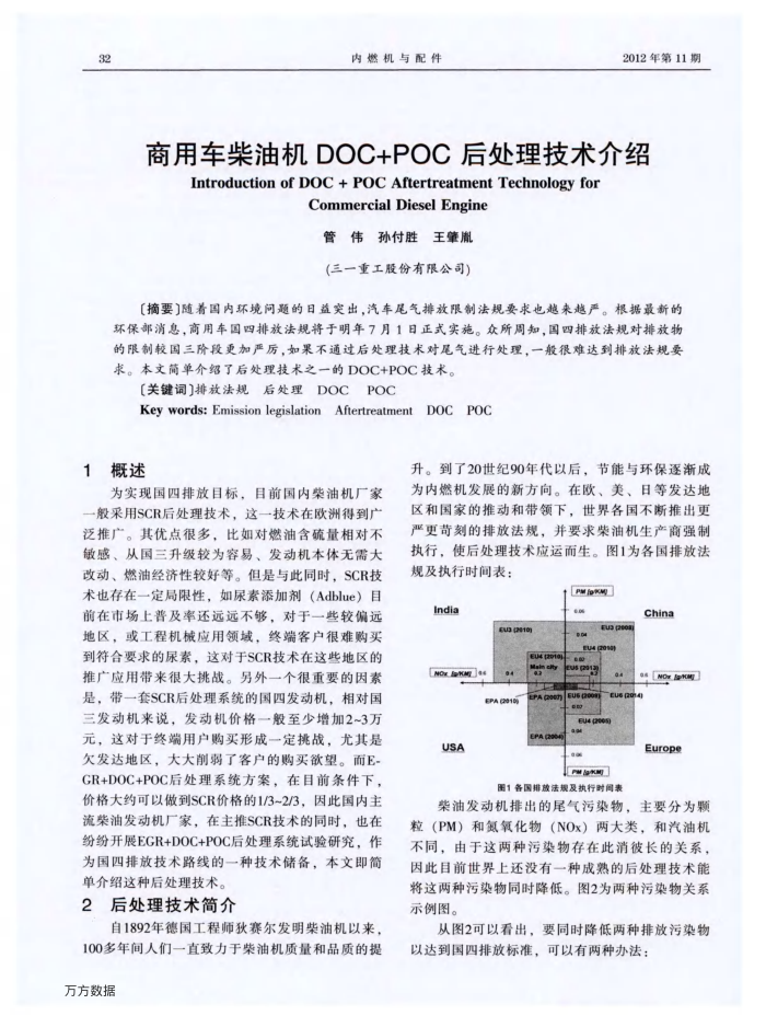 óͻDOCPOC