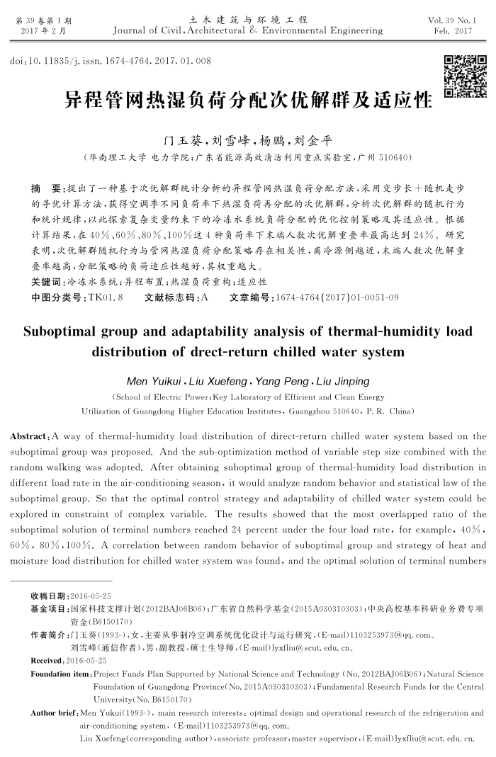 异程管网热湿负荷分配次优解群及适应性