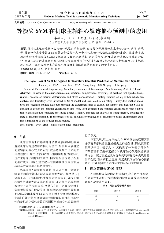 等损失SVM在机床主轴轴心轨迹偏心预测中的应用