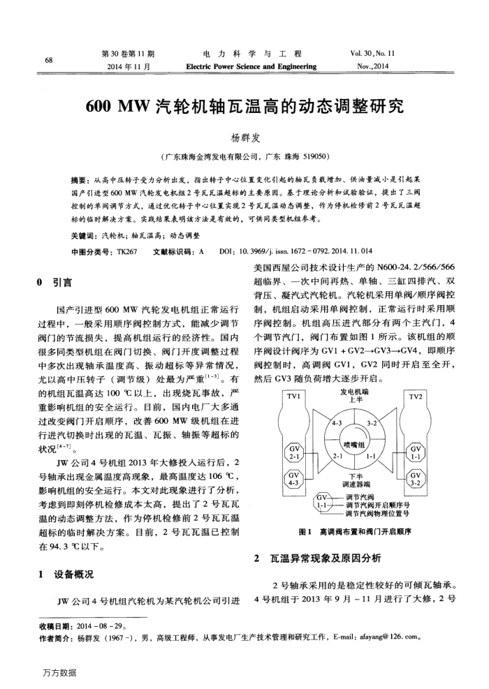 600﹢MW汽轮机轴瓦温高的动态调整研究