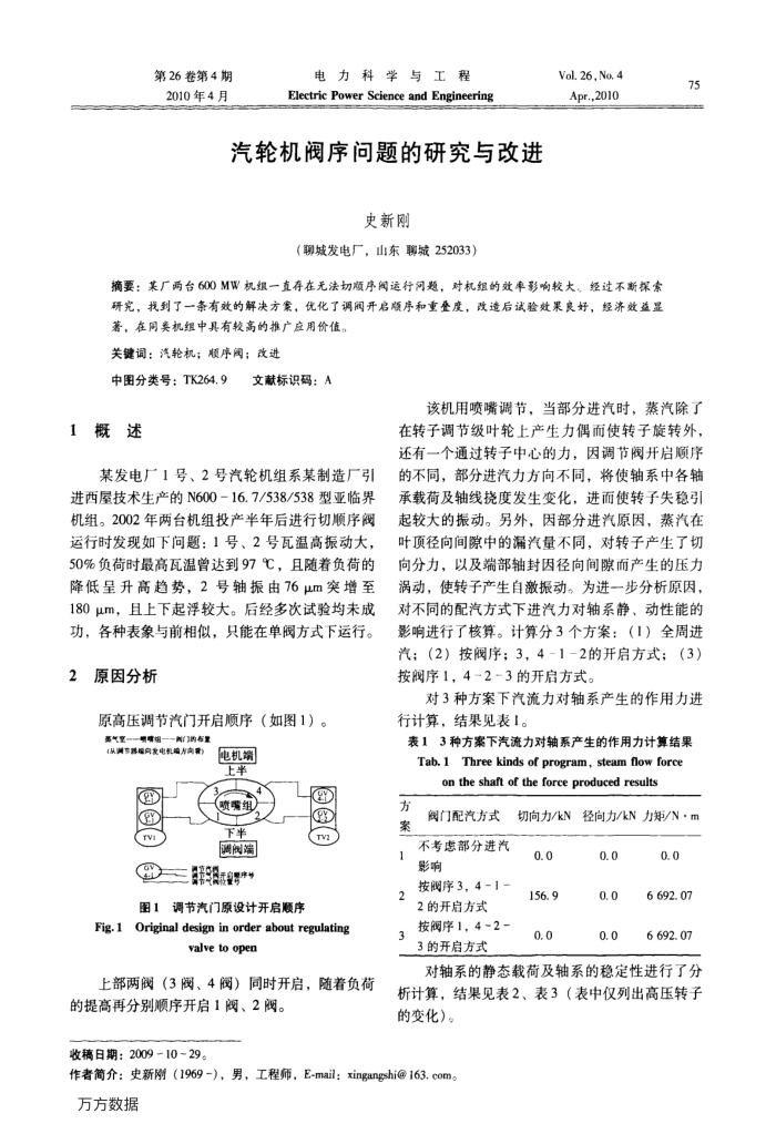 汽轮机阀序问题的研究与改进