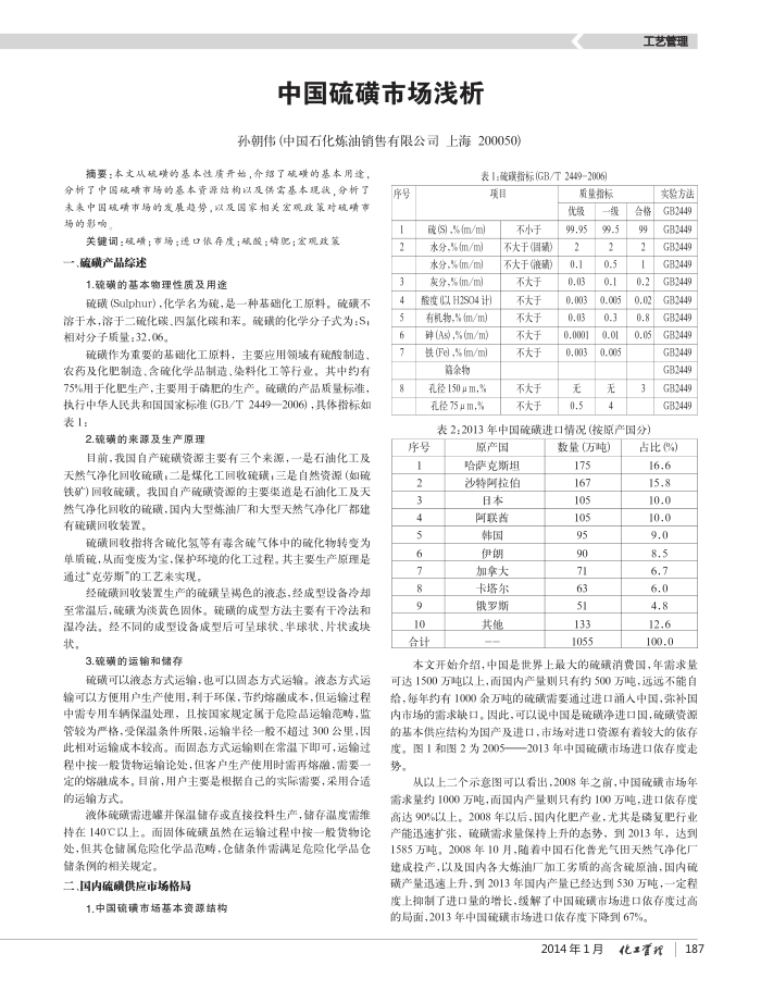 中国硫磺市场浅析