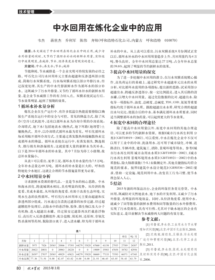 中水回用在炼化企业中的应用