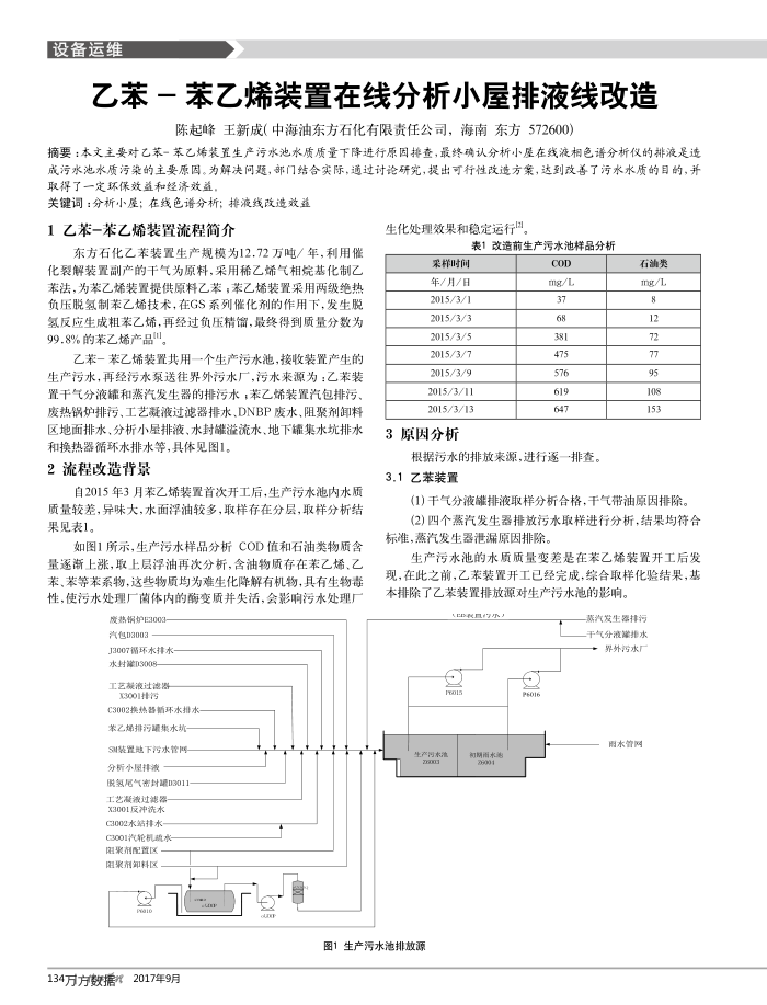 乙苯-苯乙烯装置在线分析小屋排液线改造
