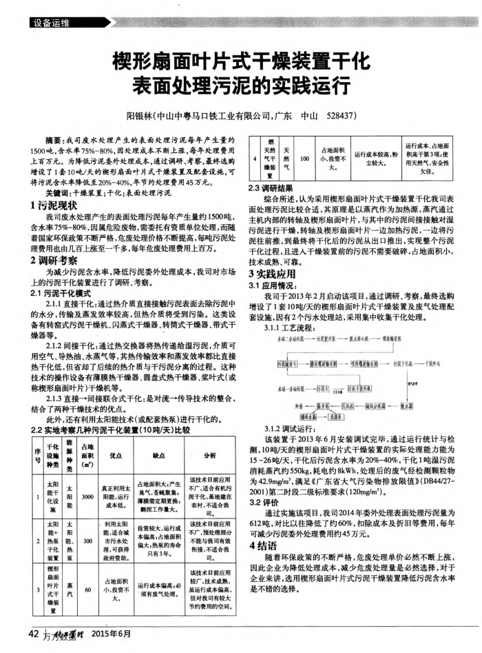楔形扇面叶片式干燥装置干化表面处理污泥的实践运行