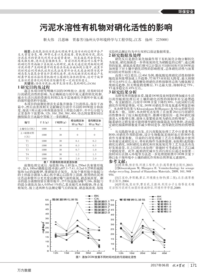 污泥水溶性有机物对硝化活性的影响