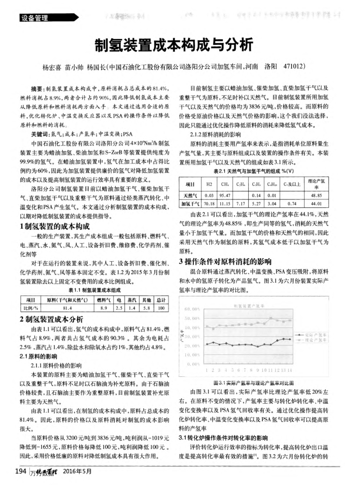 制氢装置成本构成与分析
