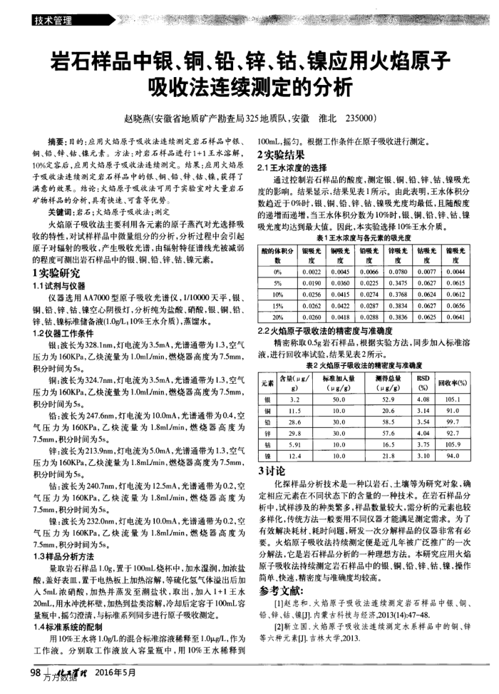 岩石样品中银、铜、铅、锌、钴、镍应用火焰原子吸收法连续测定的分析