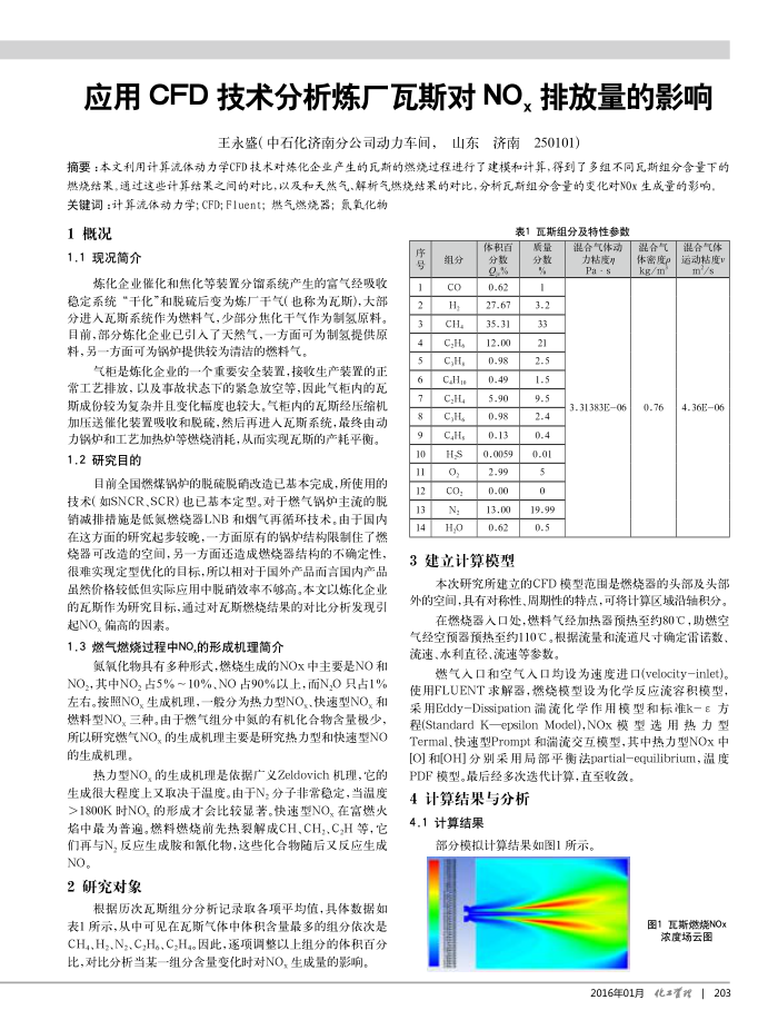 ӦCFD˹NOxŷӰ