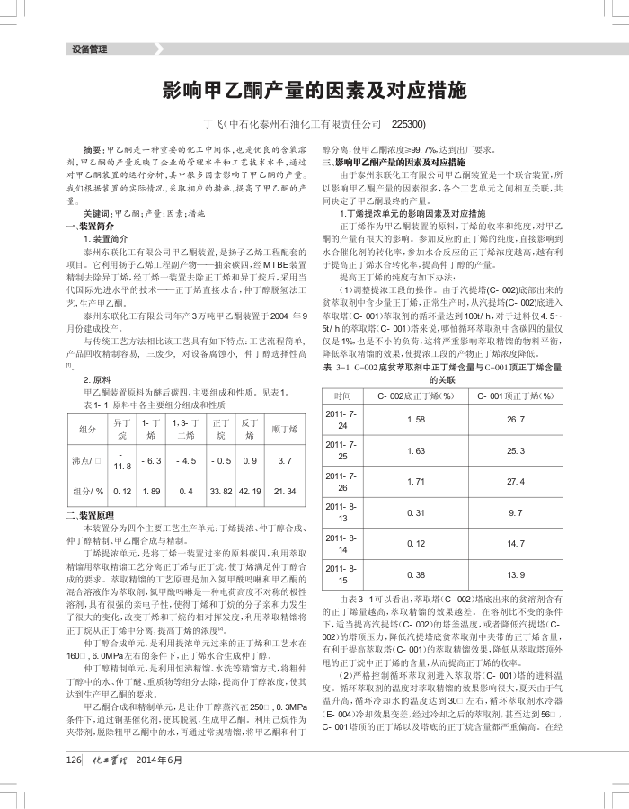影响甲乙酮产量的因素及对应措施