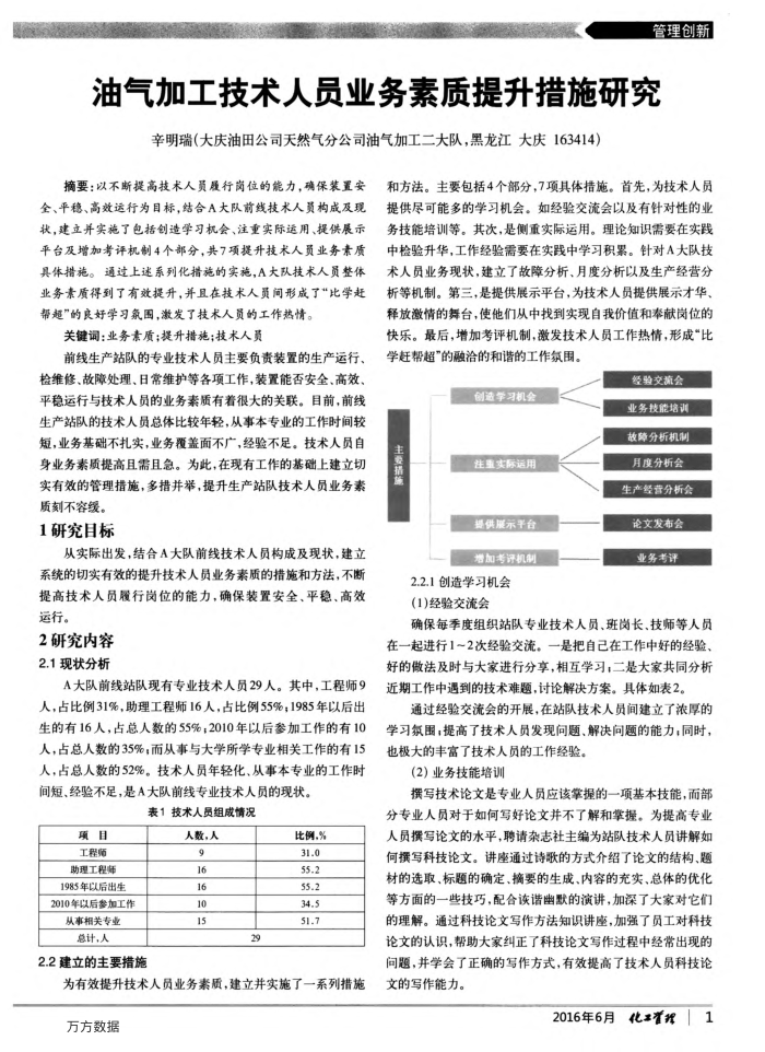 油气加工技术人员业务素质提升措施研究