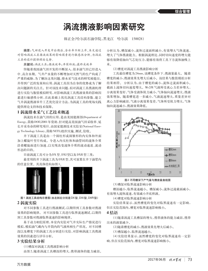 涡流携液影响因素研究