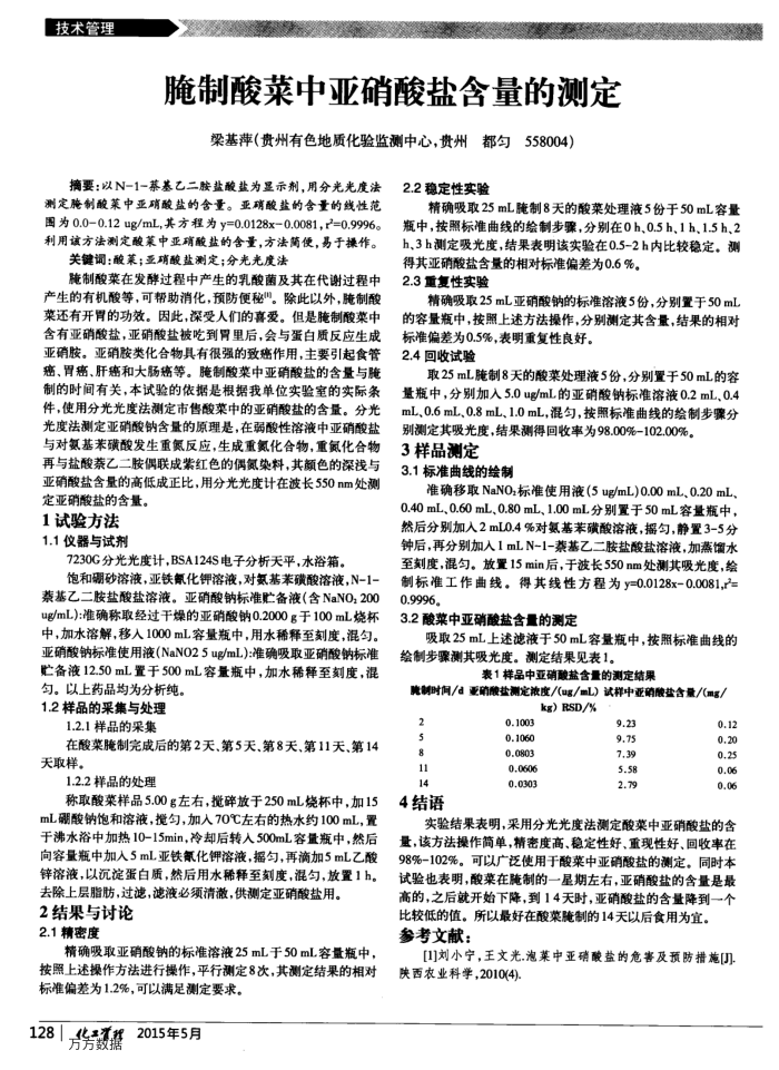 腌制酸菜中亚硝酸盐含量的测定