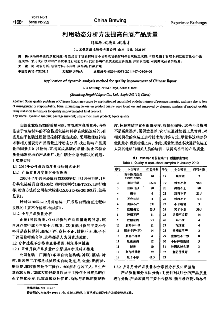 利用动态分析方法提高白酒产品质量