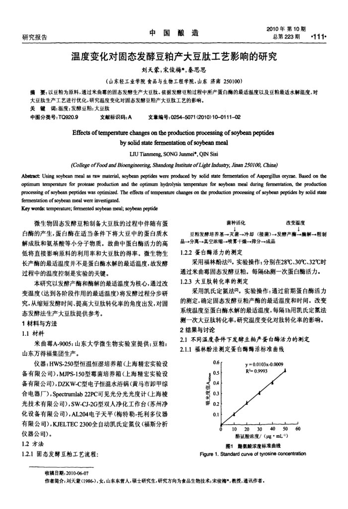 温度变化对固态发酵豆粕产大豆肽工艺影响的研究