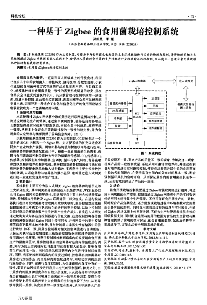 一种基于Zigbee的食用菌栽培控制系统