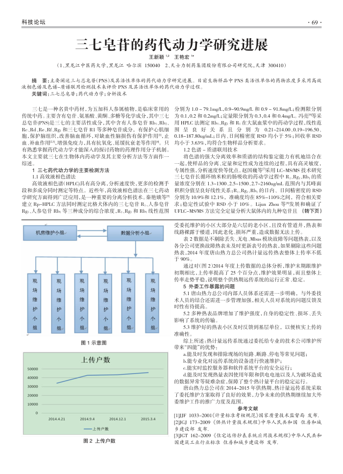 三七皂苷的药代动力学研究进展
