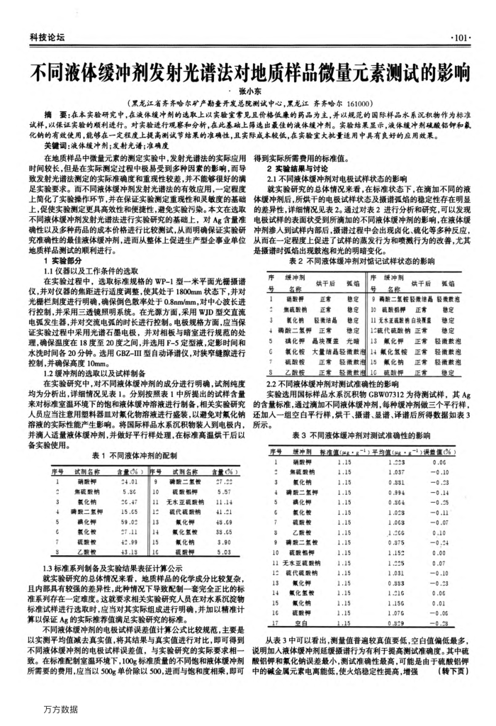 不同液体缓冲剂发射光谱法对地质样品微量元素测试的影响