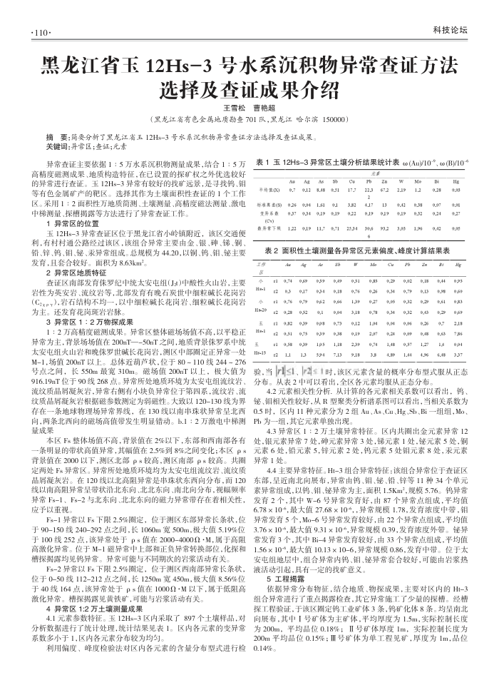 ʡ12Hs-3ˮϵ쳣֤ѡ񼰲֤ɹ