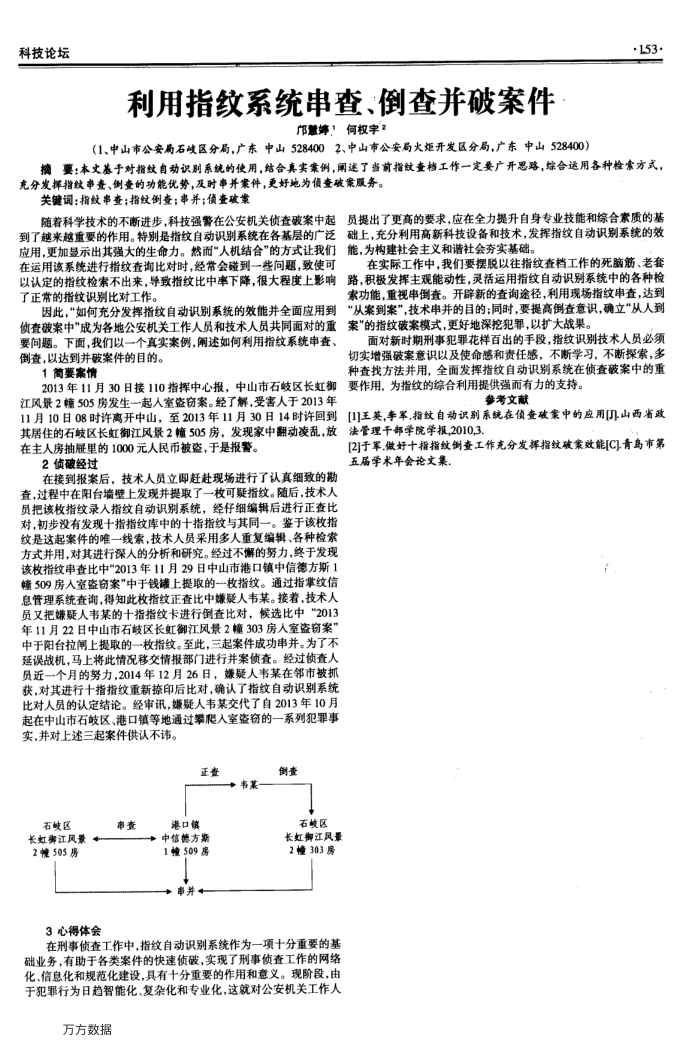 ָϵͳ顢鲢ư
