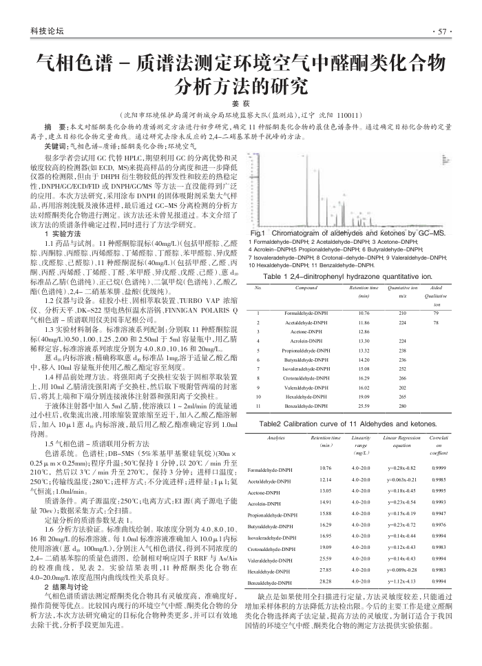 气相色谱-质谱法测定环境空气中醛酮类化合物分析方法的研究