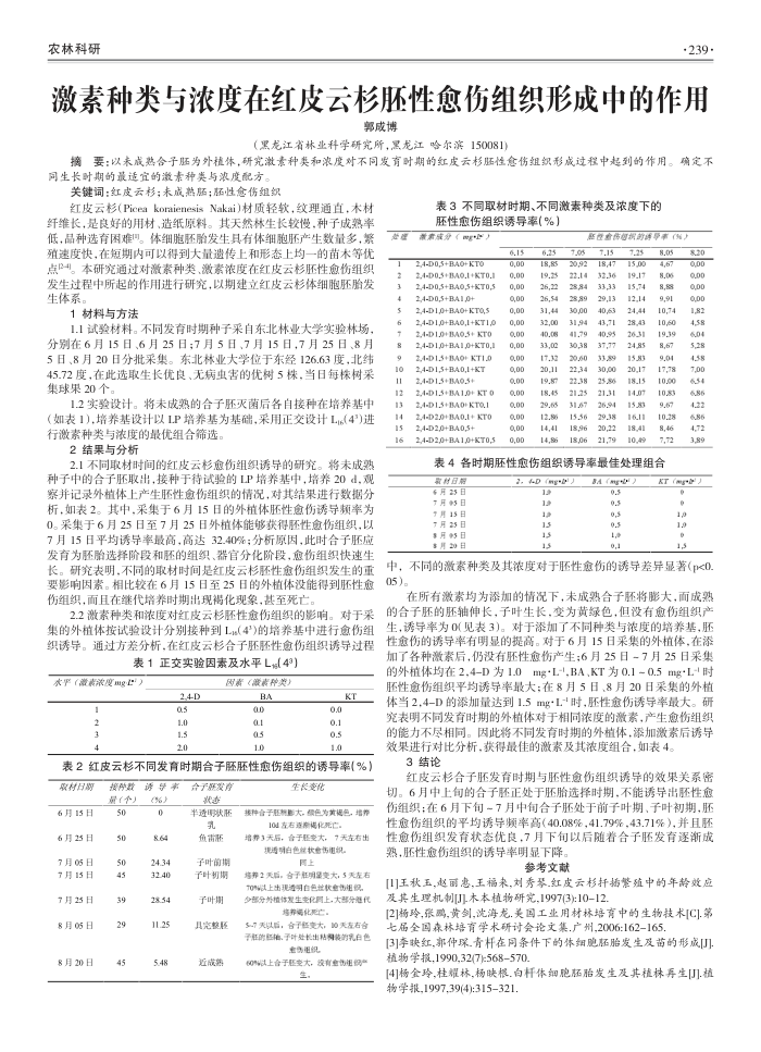 激素种类与浓度在红皮云杉胚性愈伤组织形成中的作用