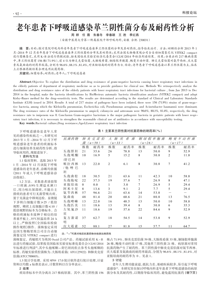 老年患者下呼吸道感染革兰阴性菌分布及耐药性分析