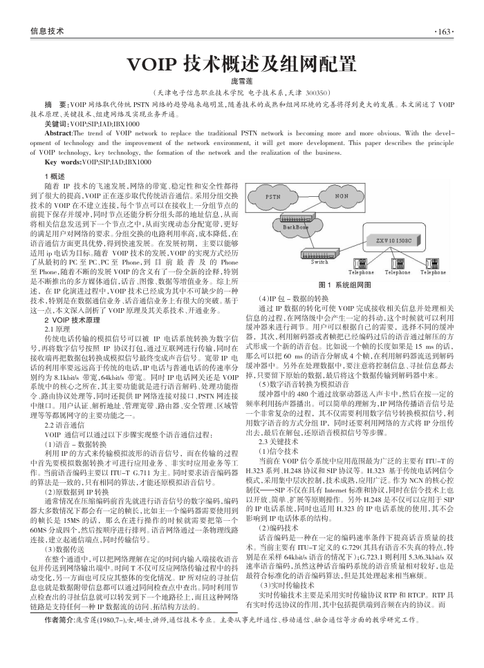 VOIP