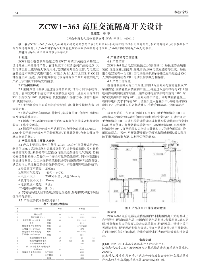 ZCW1-363ѹ뿪