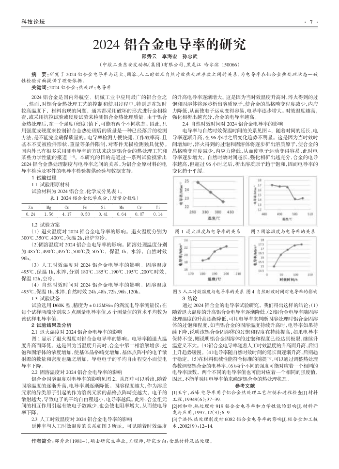 2024铝合金电导率的研究