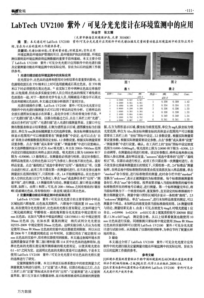 LabTech UV2100紫外∕可见分光光度计在环境监测中的应用