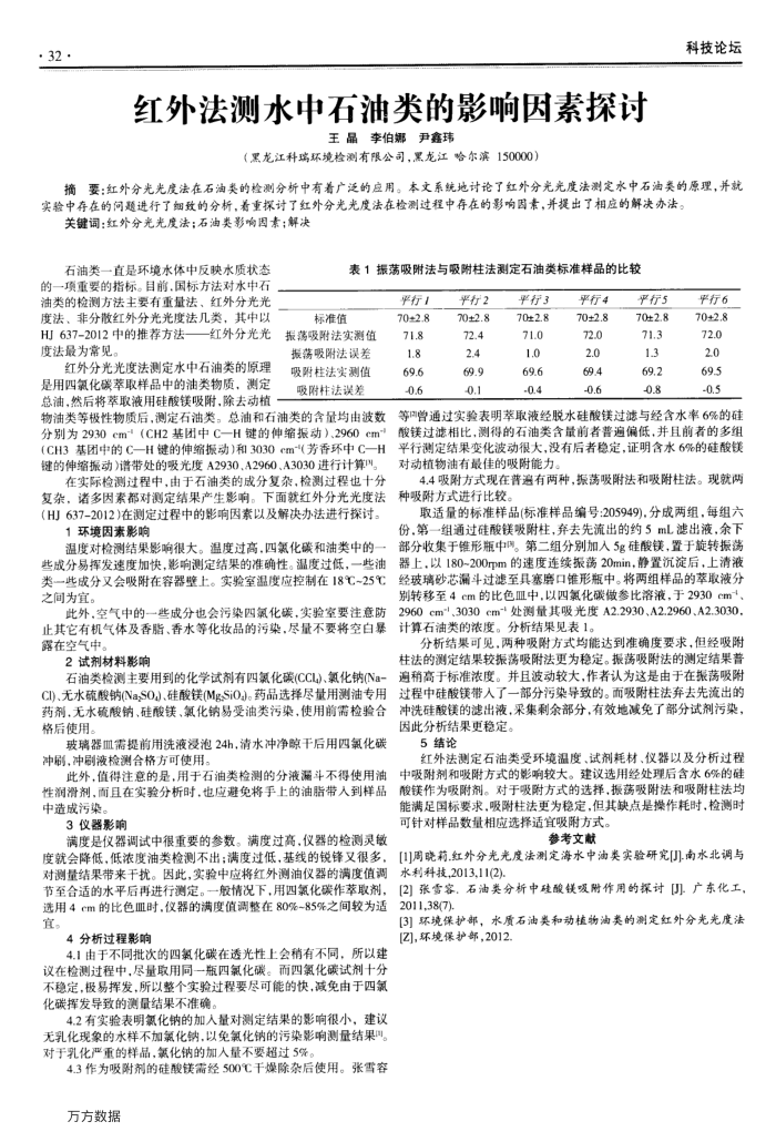 红外法测水中石油类的影响因素探讨