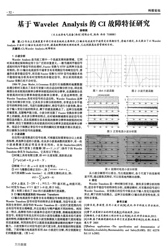 Wavelet AnalysisCIо