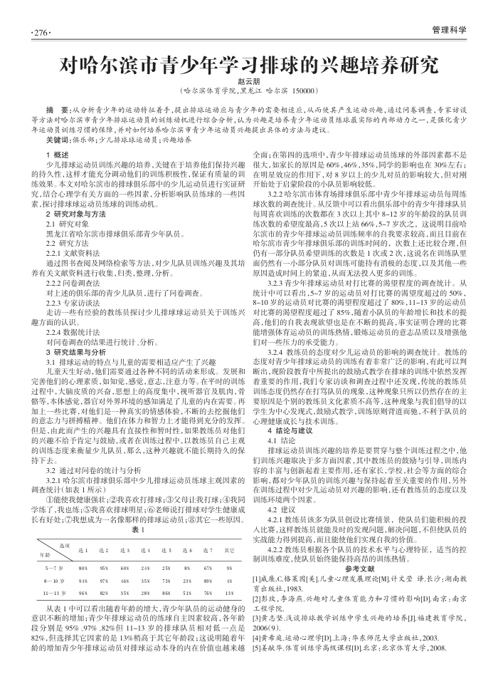对哈尔滨市青少年学习排球的兴趣培养研究