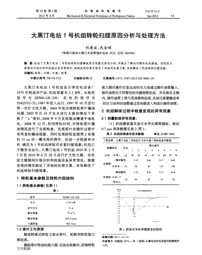 大黑汀电站1号机组转轮扫膛原因分析与处理方法