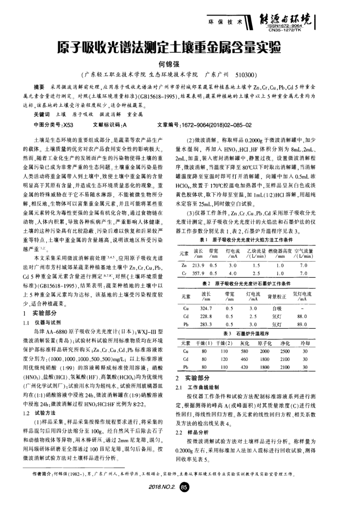 原子吸收光谱法测定土壤重金属含量实验