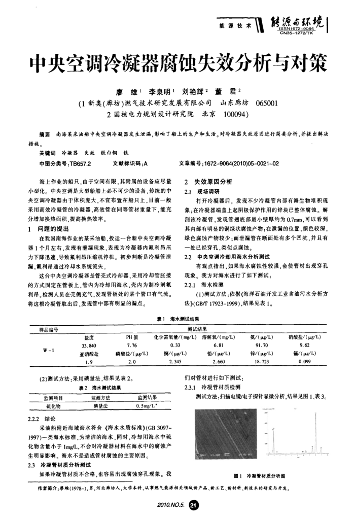 中央空调冷凝器腐蚀失效分析与对策