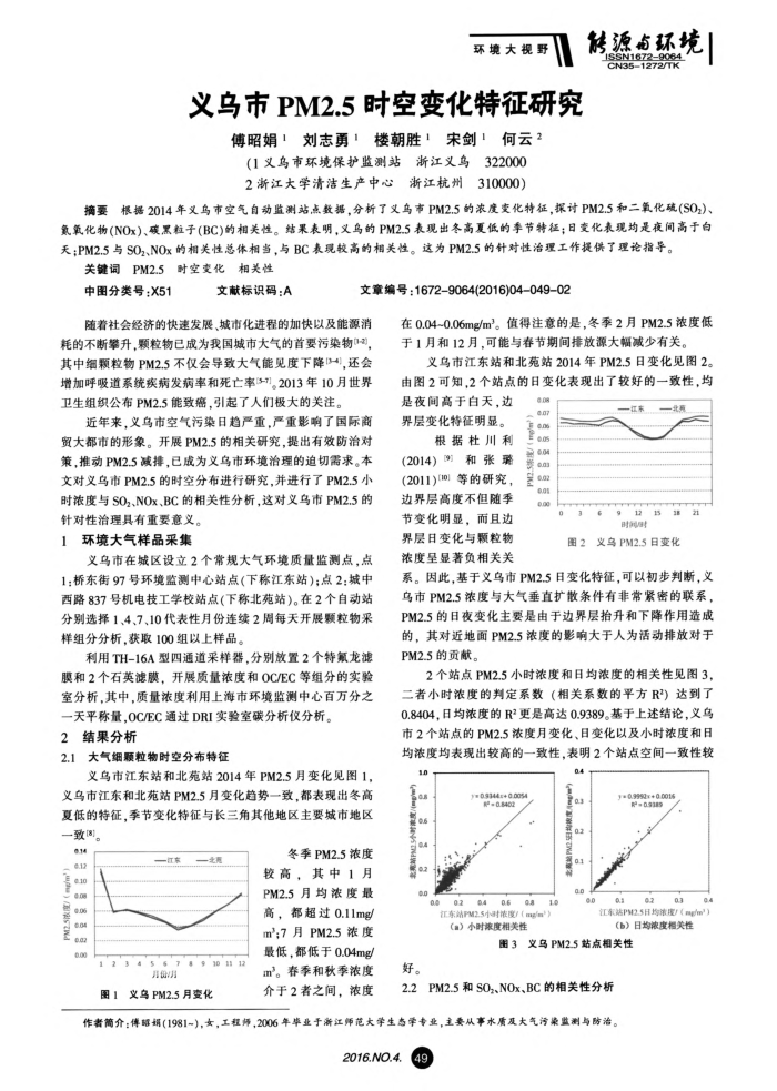 PM2.5ʱձ仯о