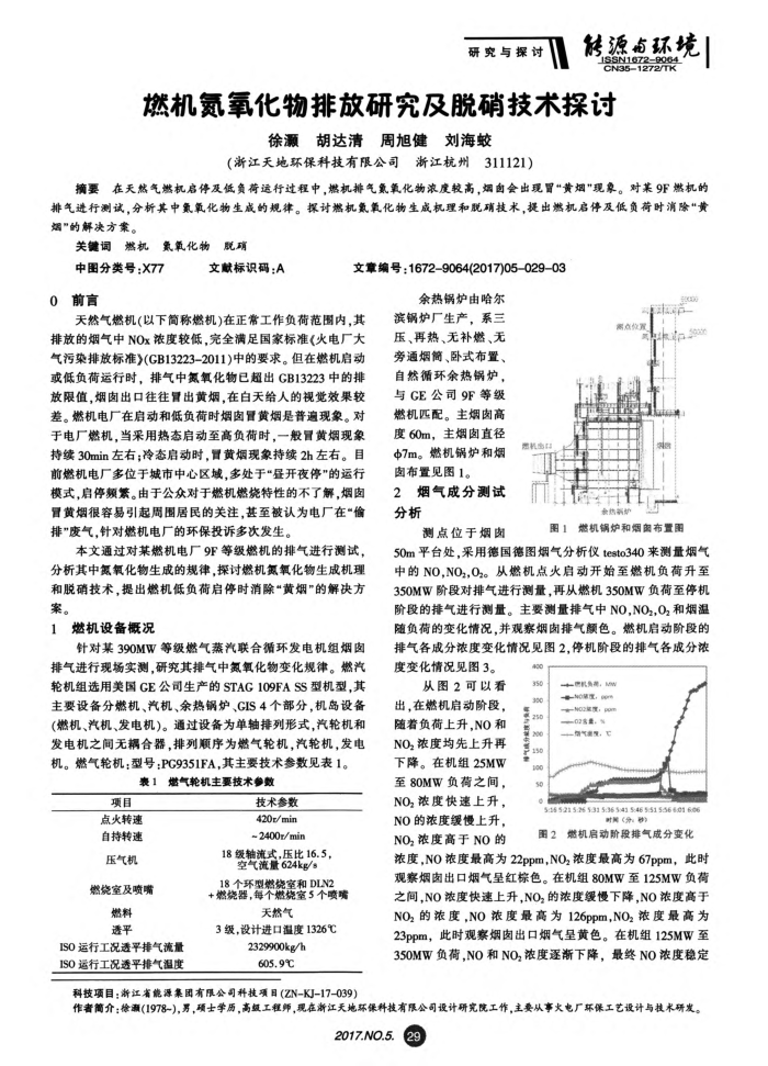 燃机氮氧化物排放研究及脱硝技术探讨