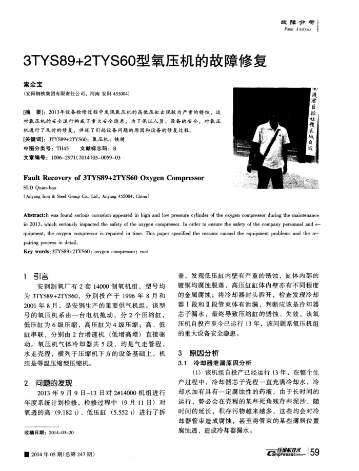 3TYS892TYS60ѹĹ޸